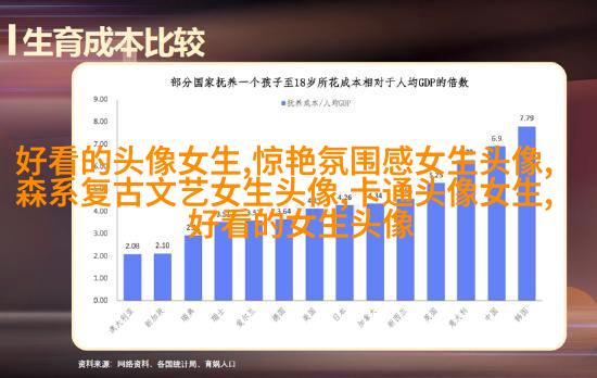 女生专用蜡笔小新头像(共18张)