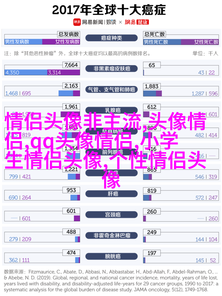 2023年姓氏微信头像图片大全(优选16张)