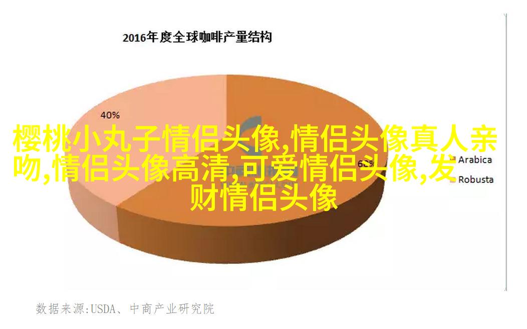 第一眼就吸引人的情侣头像(优选22张)