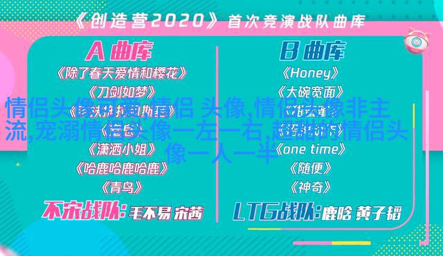 2023一左一右创意情侣头像(精选28张)