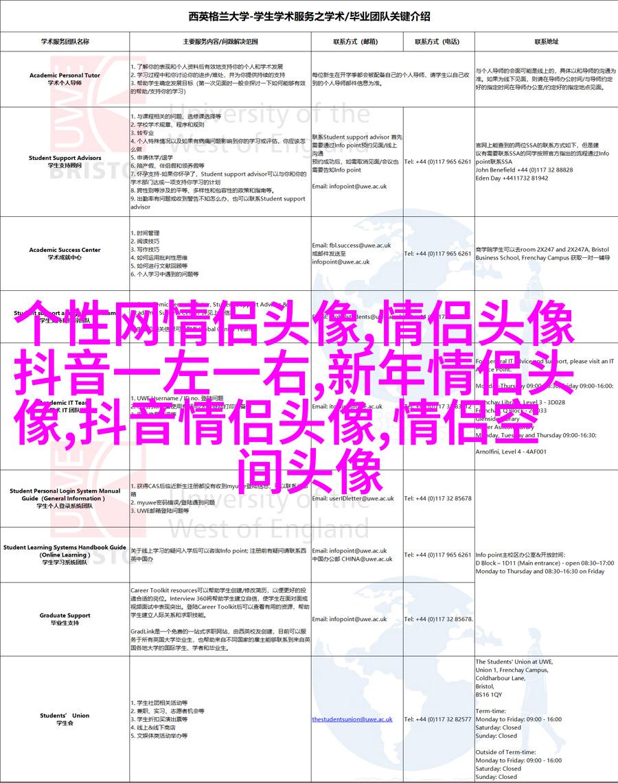 情侣头像酷酷帅帅拽的一男一女图片(优选22张)